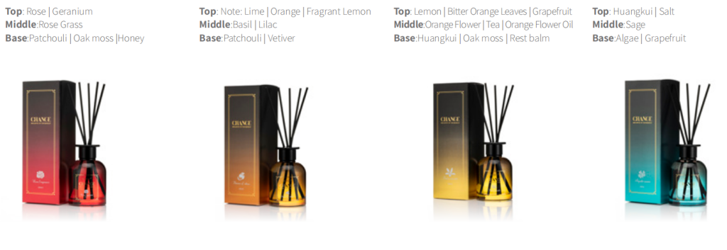 Courtyard Forest Scents Rose-Citrus-Lavender – iColor OEM Botanical Wellness Fragrance R&D (2) Courtyard Forest Scents Rose-Citrus-Lavender – iColor OEM Botanical Wellness Fragrance R&D (2)