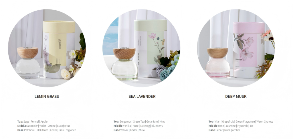 Floral Garden Scents Sage-Lavender-Rose – iColor OEM Botanical Fragrance R&D 2