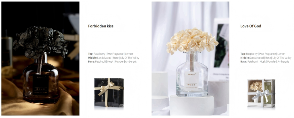 Forbidden Love Raspberry-Sandalwood-Musk – iColor OEM Romantic Scent R&D 4